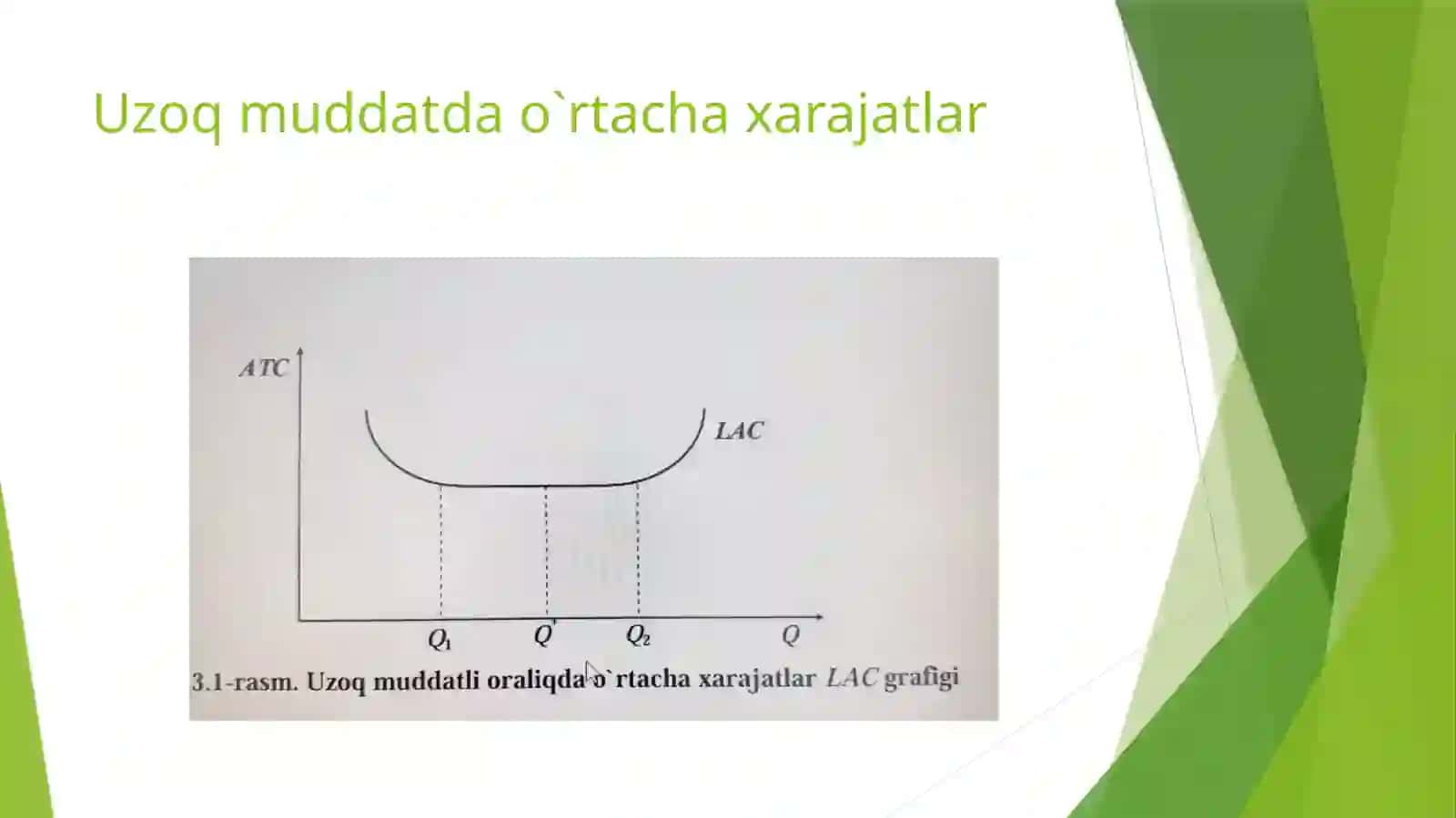 Uzoq muddatli oralikdagi firmalar 4