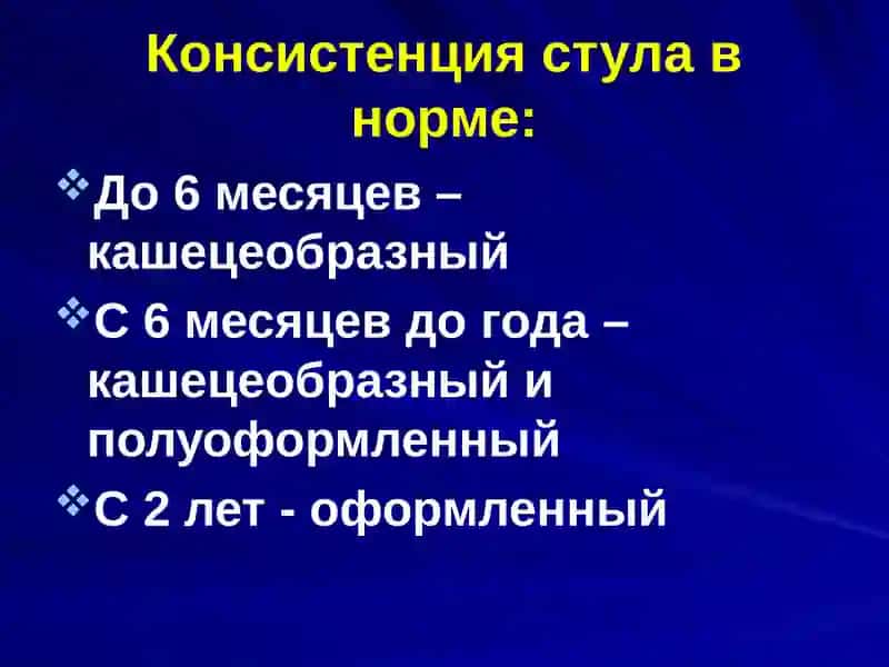 Хронические запоры у детей 4