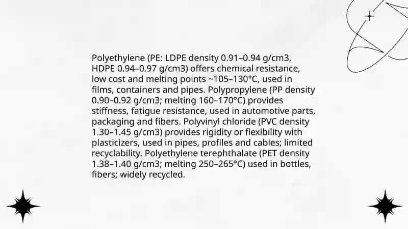 Chemical industry products 4