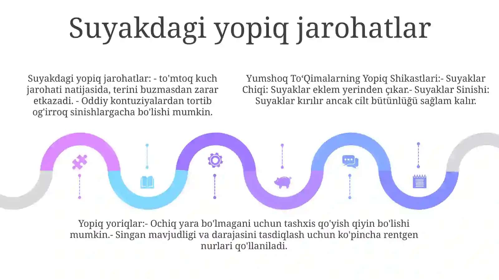 Yumshoq To‘Qimalarning Yopiq Shikastlari 4
