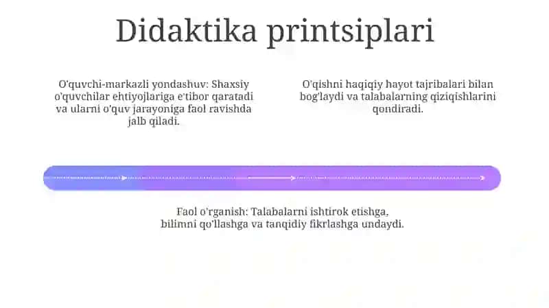 Didaktika usullari 4