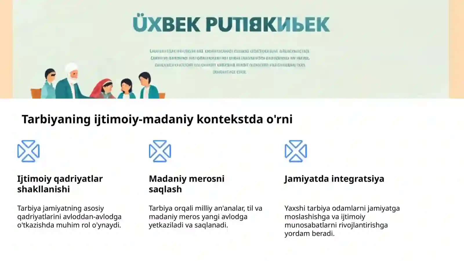 Tarbiya: Mohiyati va Asosiy Prinsiplari 4