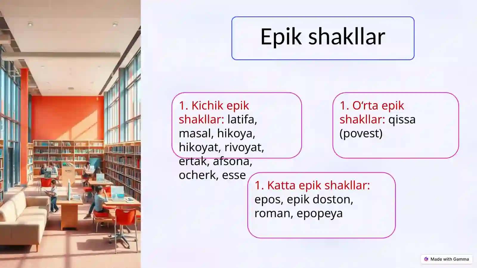 Boshlang‘ichsinflarda epik asarlar ustida ishlash metodikasi 4