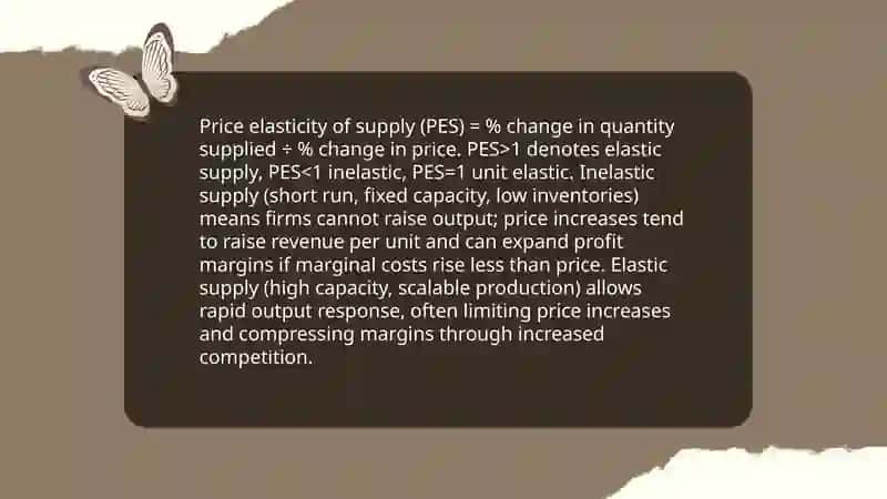 The Relationship Between Supply, Demand, and Profitability 4