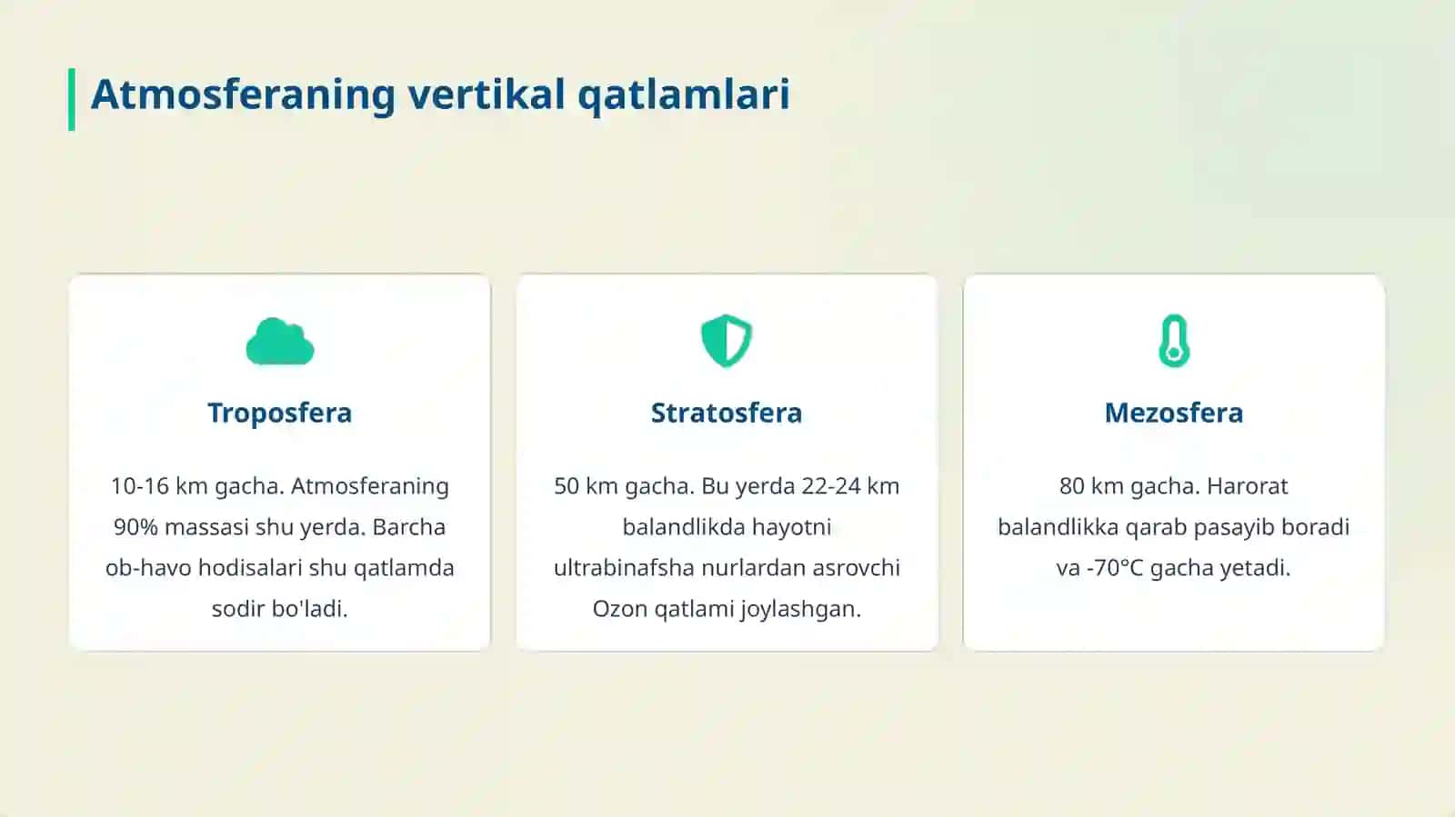Atmosfera ifloslanishining asosiy manbalari va ularning ta’siri 4