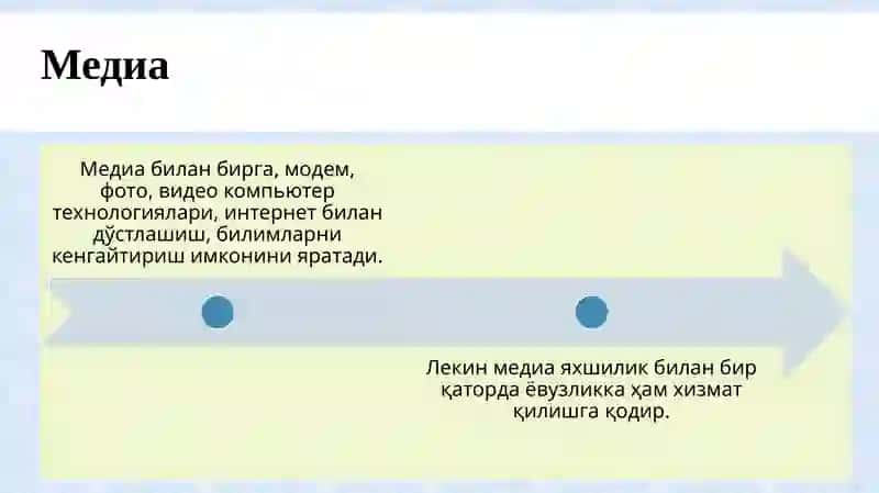 Медиатаълим моделлари. Медиатаълим фаолиятини ривожлантириш учун асосий кўрсаткичлар 4