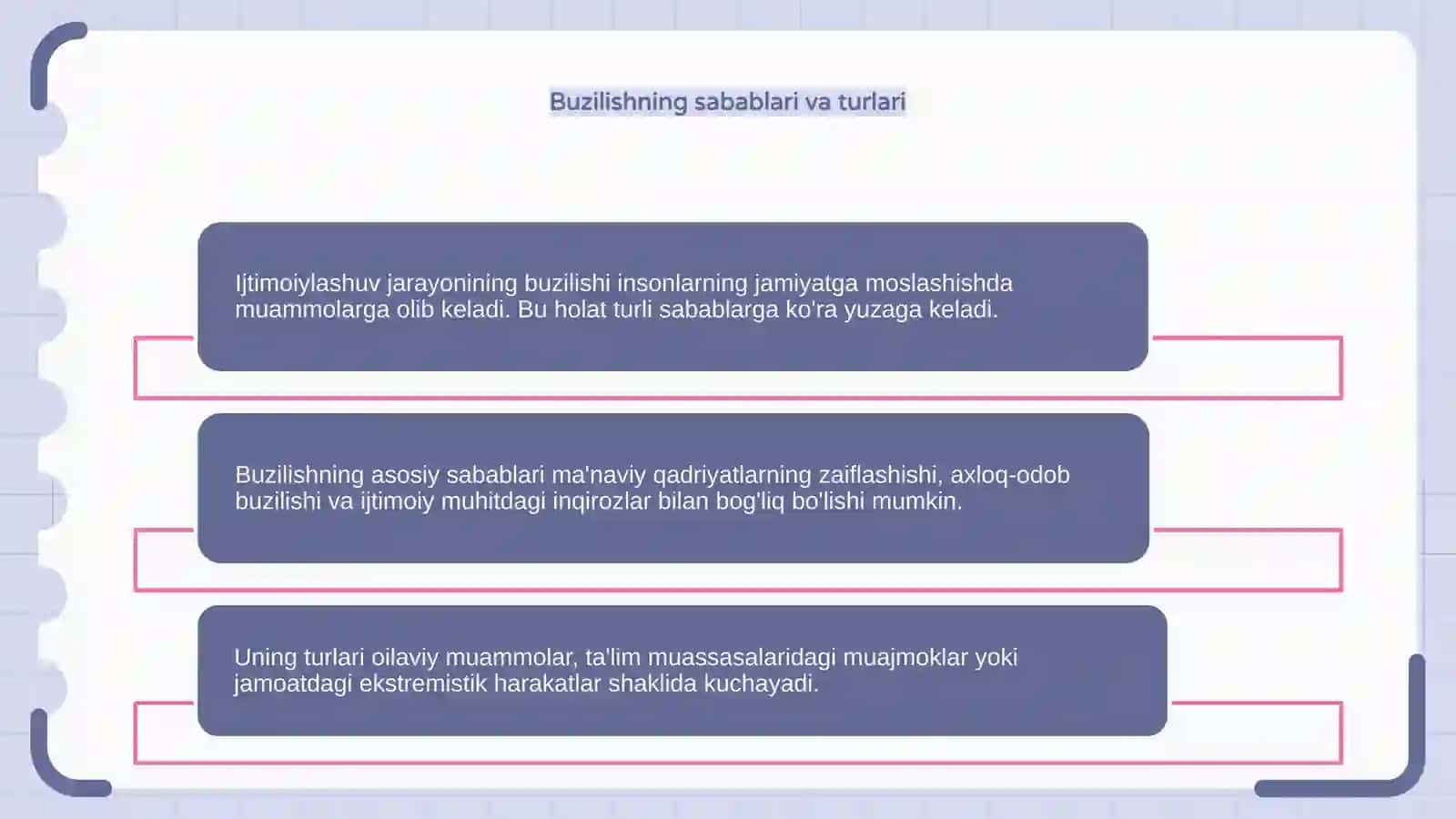 Ijtimoiylashuv jarayonining buzilishi 4