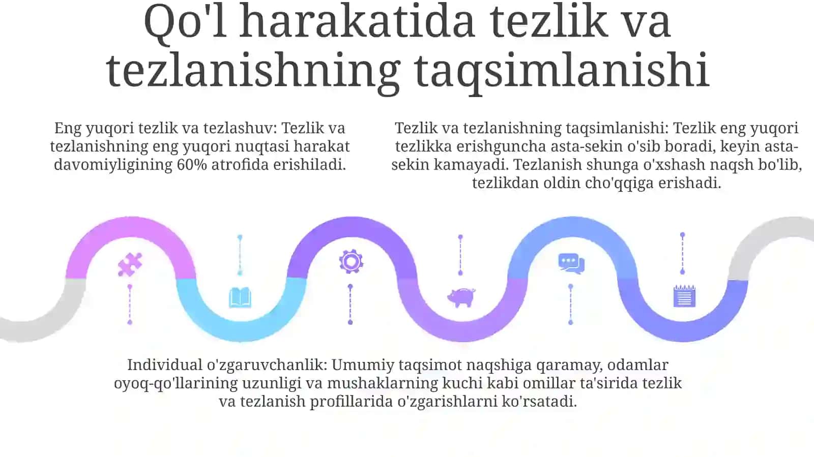 Ixtiyoriy Harakatda Jismni Tezlik Va Tezlanishini Taqsimlanishi 4