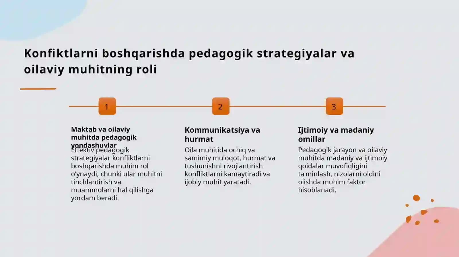 Shaxsislar rao konfeliktlar pedagogik jarayonda va oilada 4