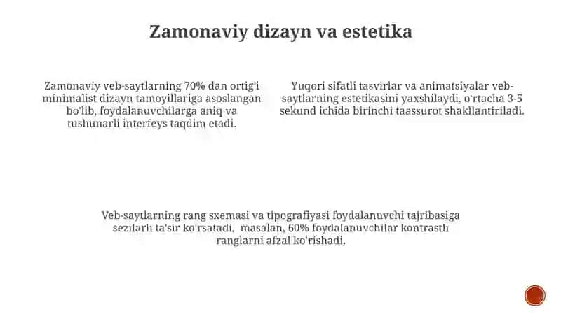 Veb-saytlarni optimallashtirish va samaradorligi 4