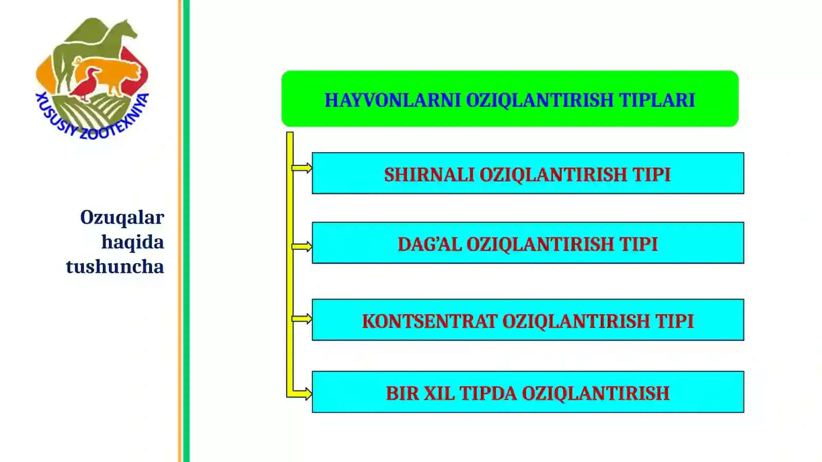 Adabiyotlar ba’zasidan foydalanish uchun QR kod 4