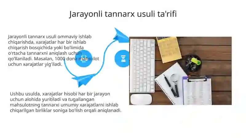 Ish buyurtmalar va jarayonli tannarx usullari 4