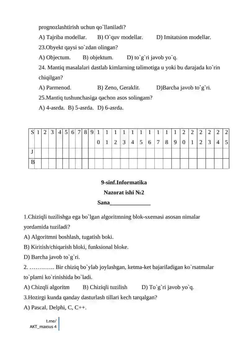 INFORMATIKA FANDAN NAZORAT ISHLARI DAFTARI 4