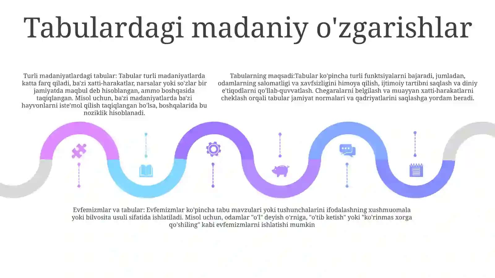 Tabu Va Efemizmlar 4