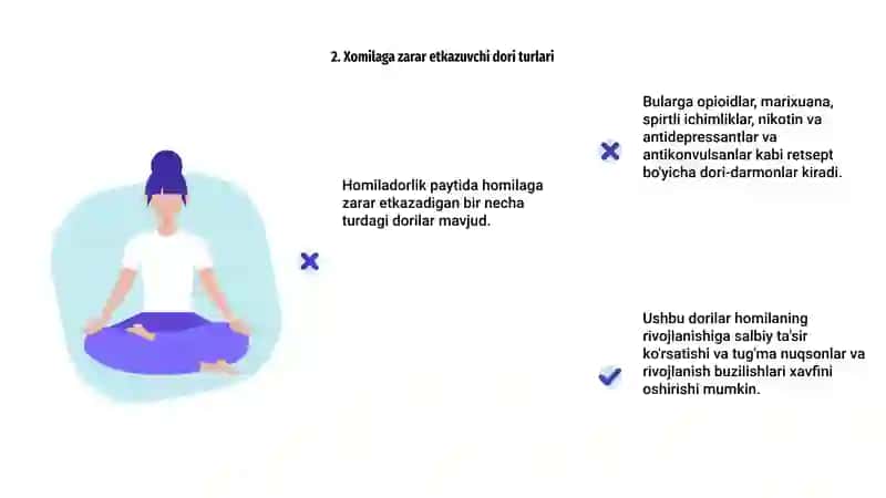 Dori vositalarininig homilaga ta'siri 4