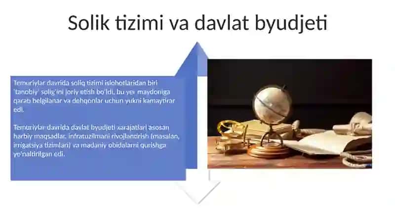 AMIR TEMUR VA TEMURIYLAR DAVRIDAGI IQTISODIY GʻOYALAR VA IQTISODIY SIYOSAT 4