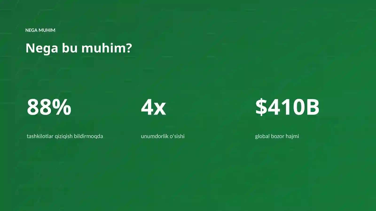 AI INSIGHTS • PREMIUM TAQDIMOT 4