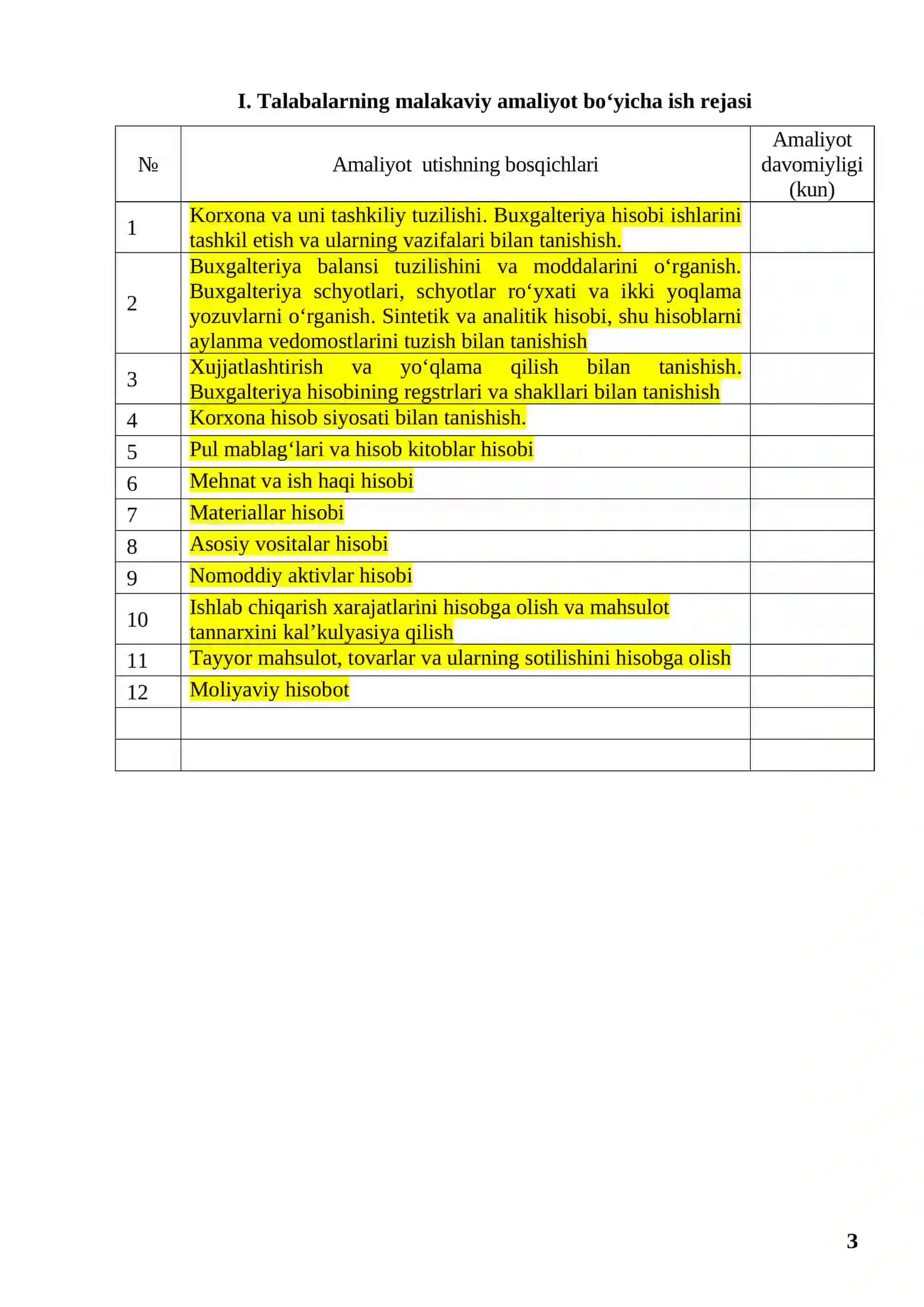 Buxgalteriya hisobi va audit ta’lim yo’nalishi 4