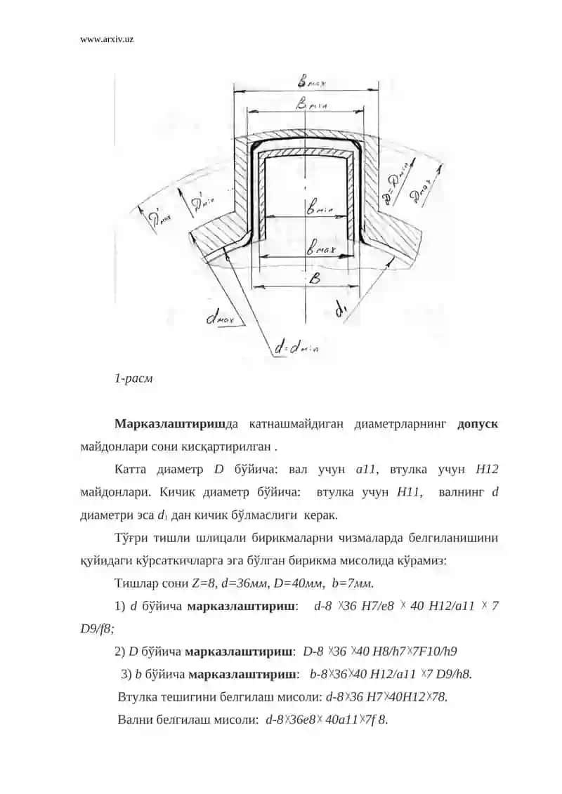 Шлицали бирикмалар допусклари ва ўтказишлари 4