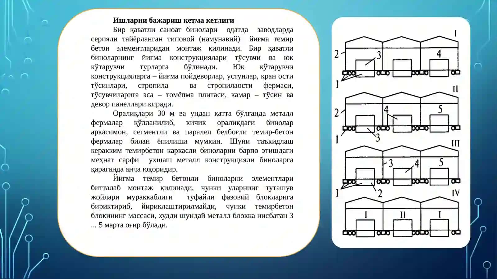ТЕМИР-БЕТОНКАРКАСЛИ БИР ҚАВАТЛИ САНОАТ БИНОЛАРИНИ МОНТАЖИ 4