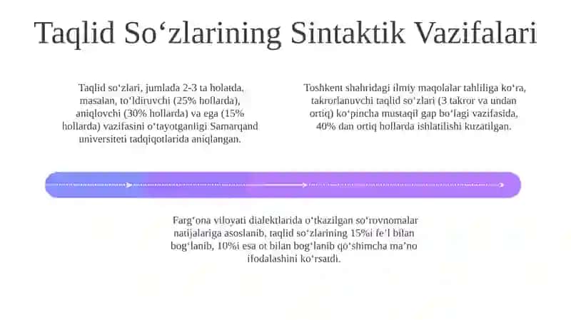 Taqlid Sózlar va Olmoshlar Haqidagi Nazariy Qarashlar Tahlili 4