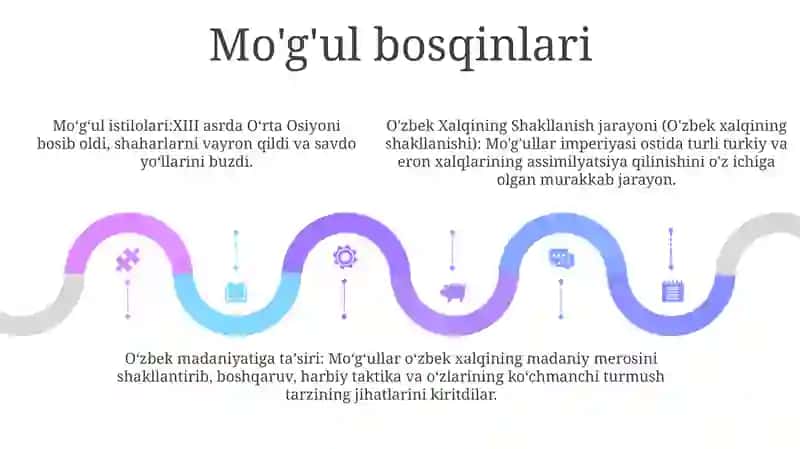 OʼZbek Xalqining Shakllanish Jarayoni 4