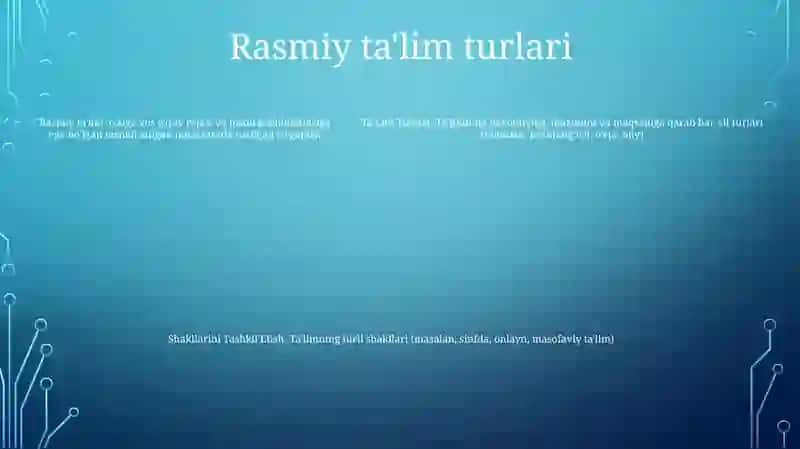 Ta'lim Turlari Va Shakllarini Tashkil Etish 4