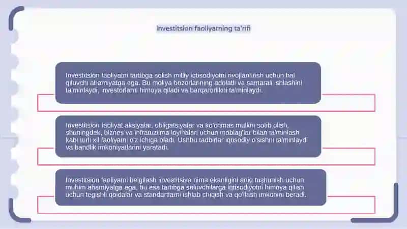 Investitsion Faoliyatni Tartibga Solishning Milliy Iqtisodiyotini Rivojlantirishdagi Ahamiyati 4