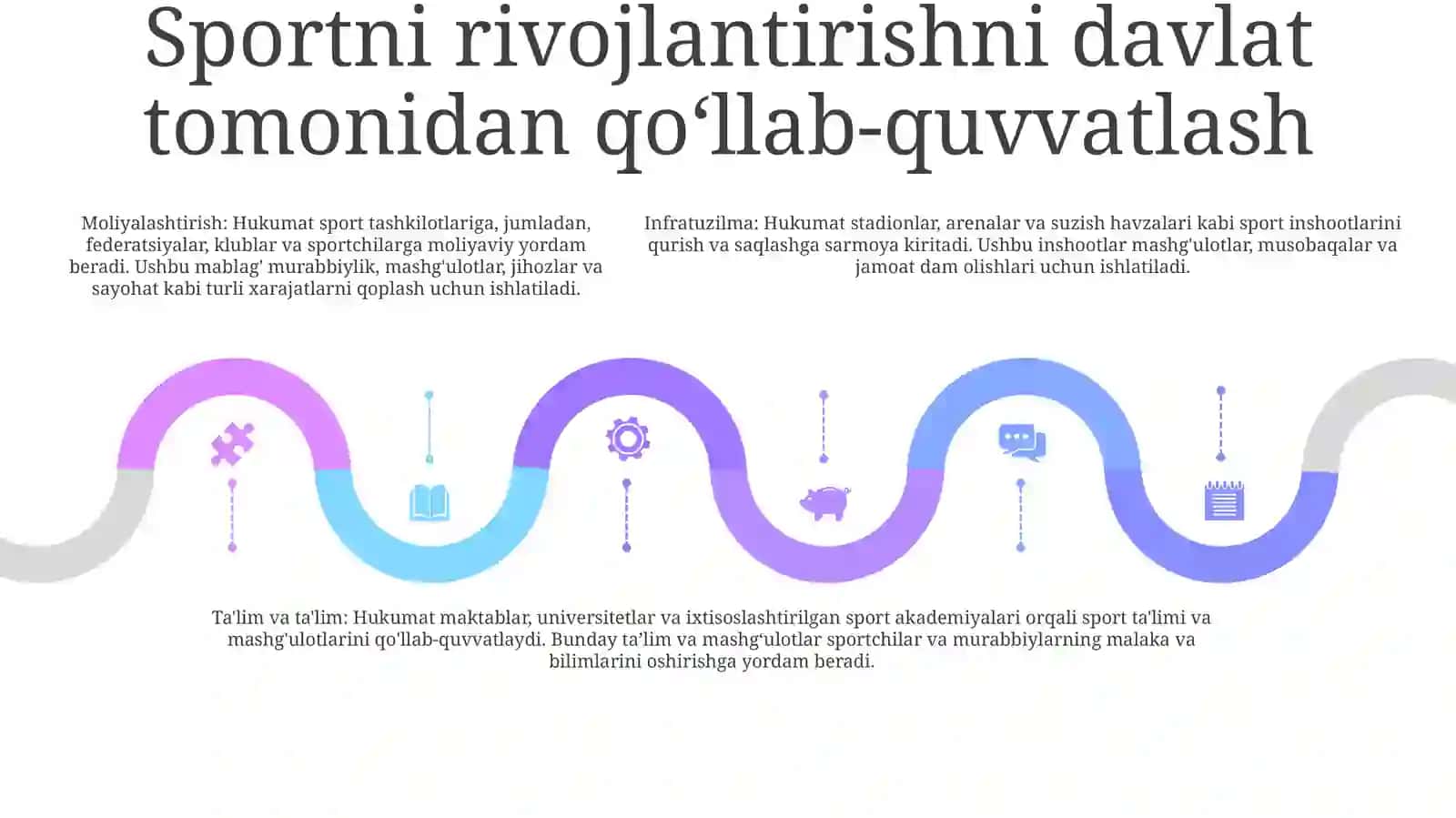 O'zbekiston Respublikasida Sporting Rivojlanishi 4