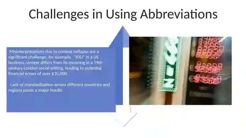 Abbreviations and their tariff 4