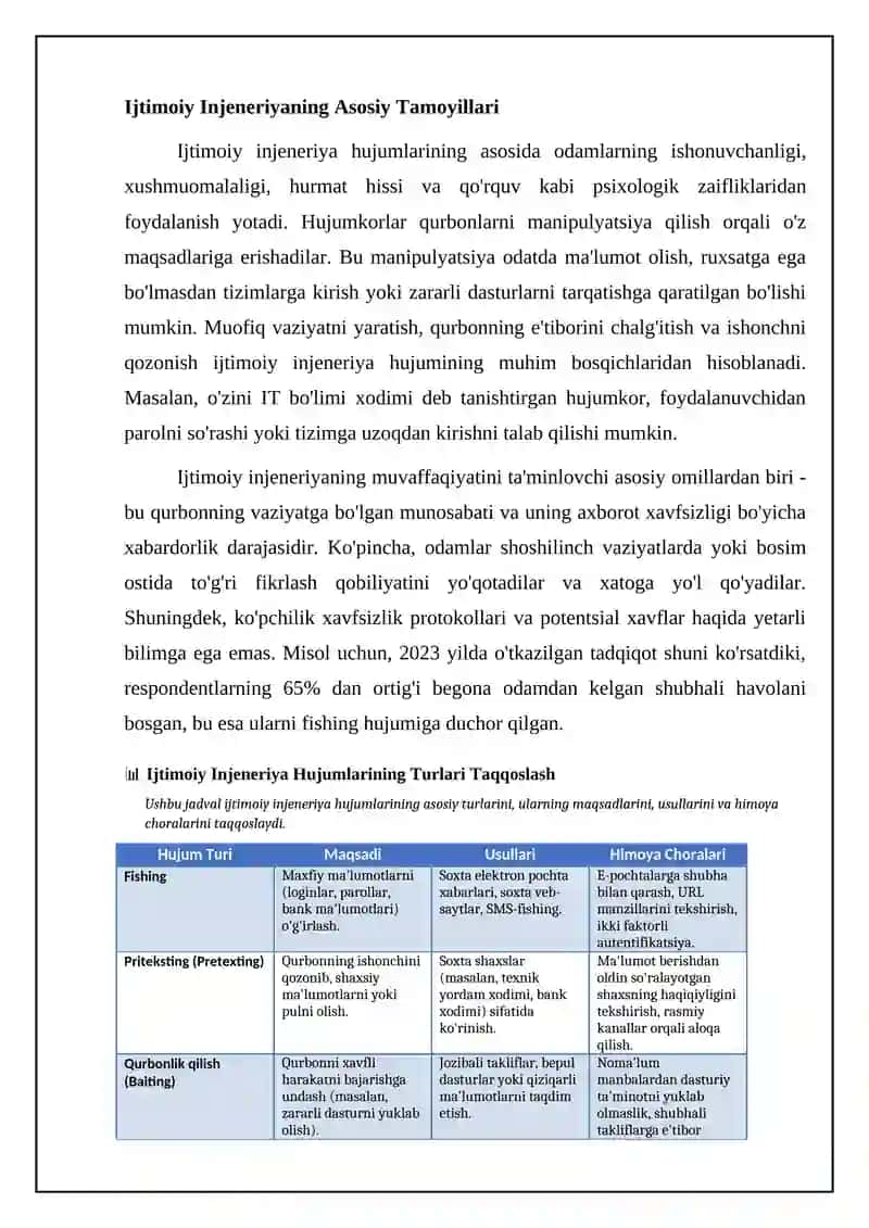 Ijtimoiy injeneriyada xujumlar tahlili 4