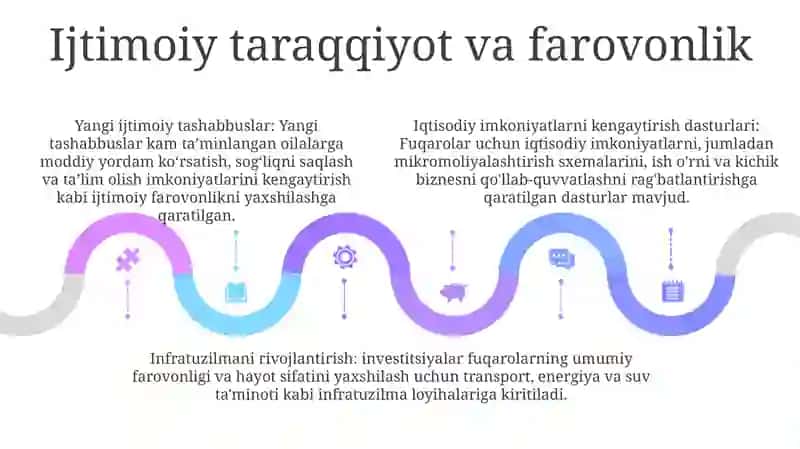 Vizyon 2030: Farovon va taraqqiy etgan O‘zbekiston uchun turli sohalardagi ulkan maqsadlarni belgilab beruvchi yo‘l xaritasi 4