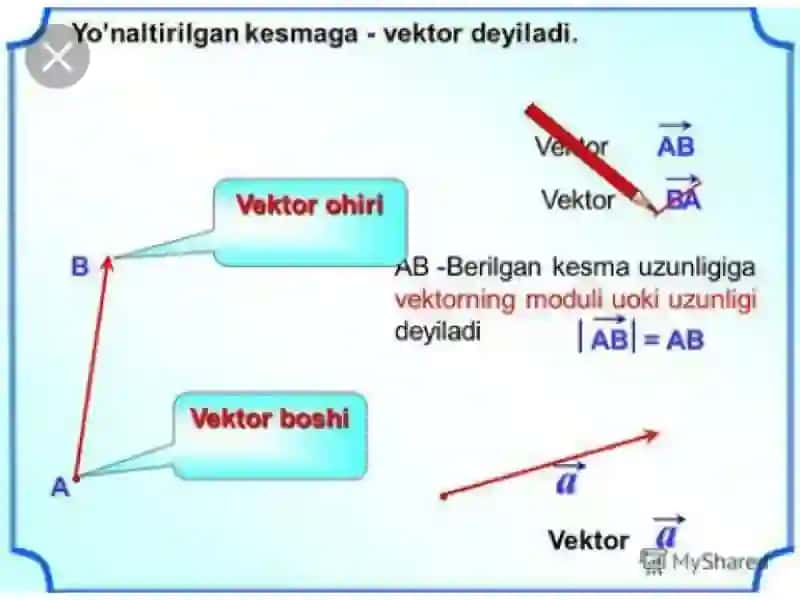 Vektortushunchasi va uning fizika kattaliklarda ishlatilishi 4