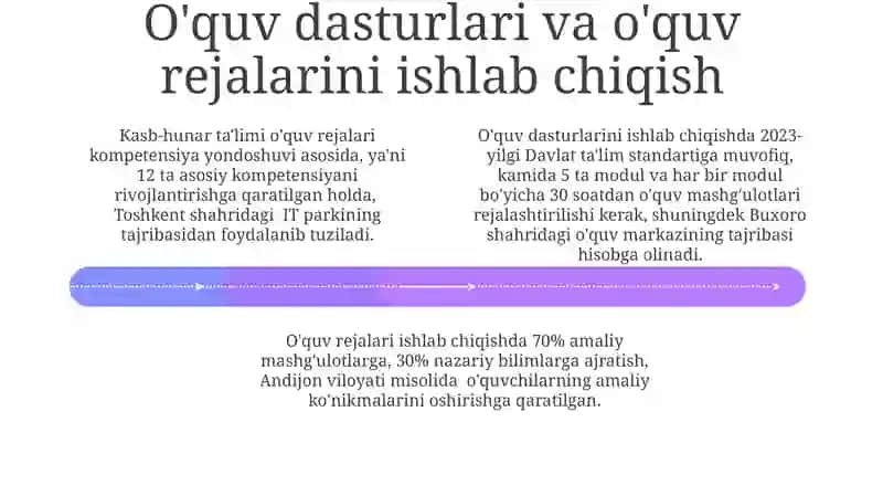 Kasb-hunar ta'limi bosqichlari 4
