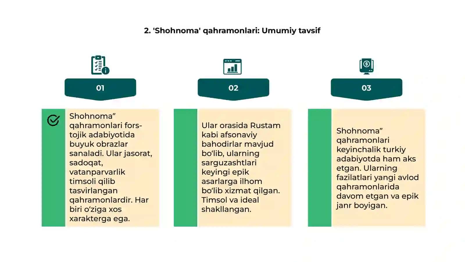 Firdavsiy va uning 'Shohnoma'si 4