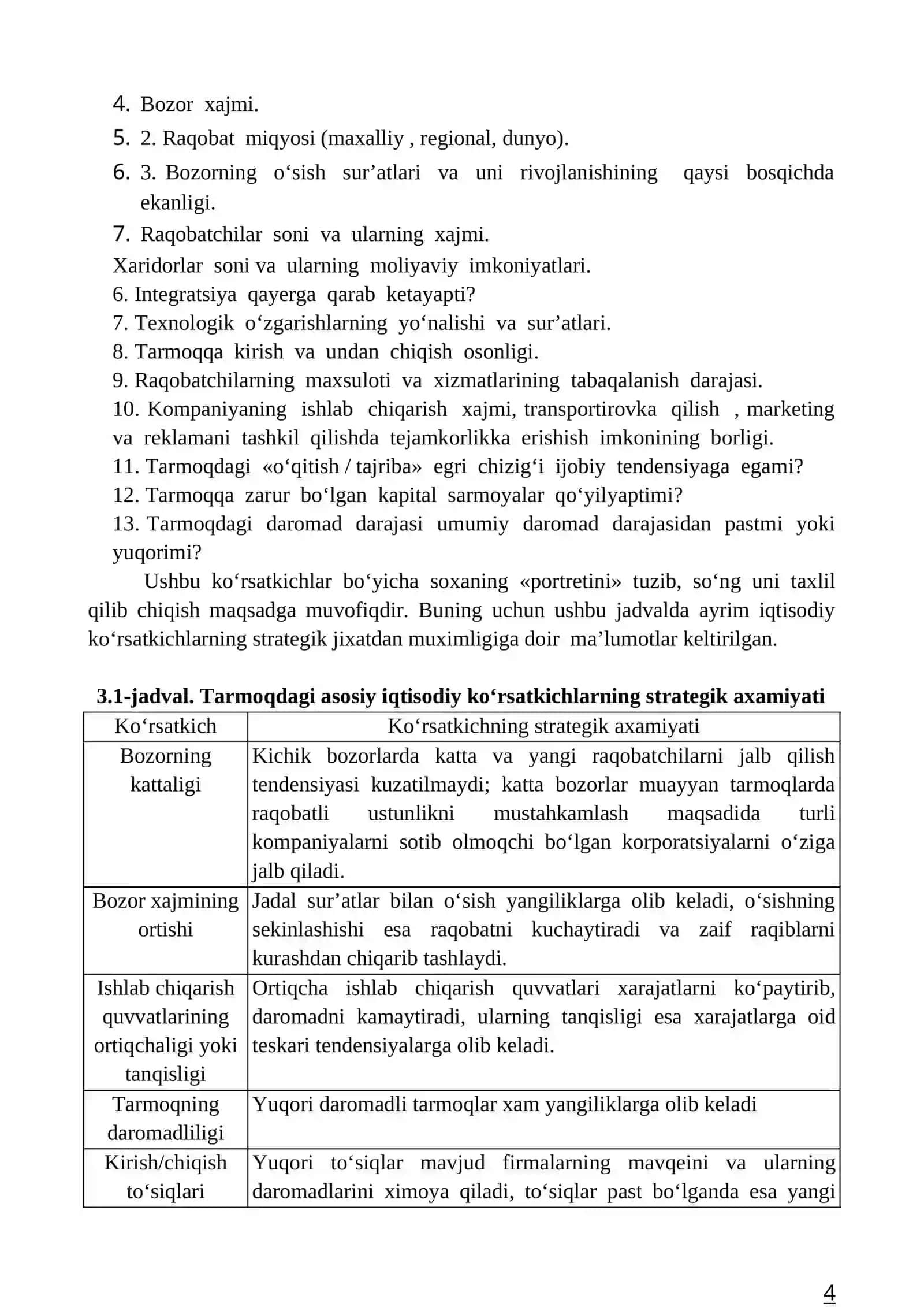 Tarmoqdagi raqobat vaziyatini tahlil etish 4