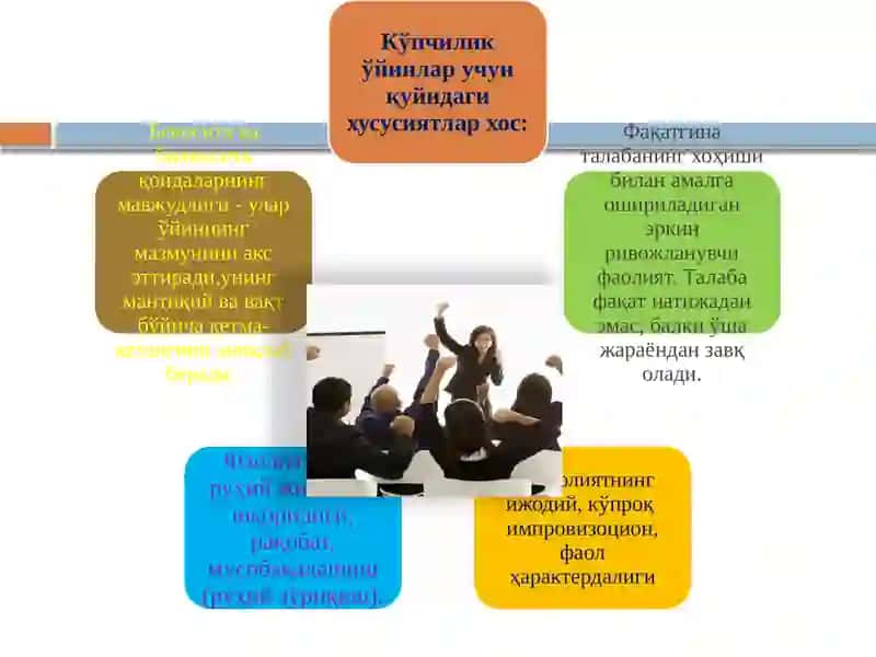 Ўйинли ўқитиш технологияси ва унинг ўзига хосликлари 4