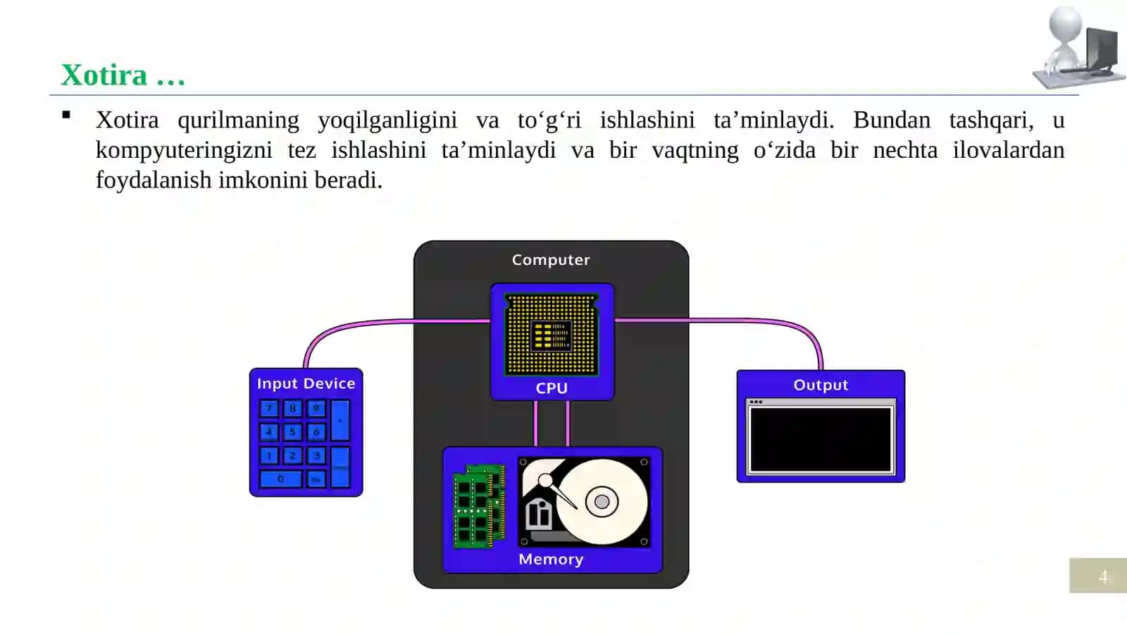 Xotiraning tashkil etilishi va turlari 4