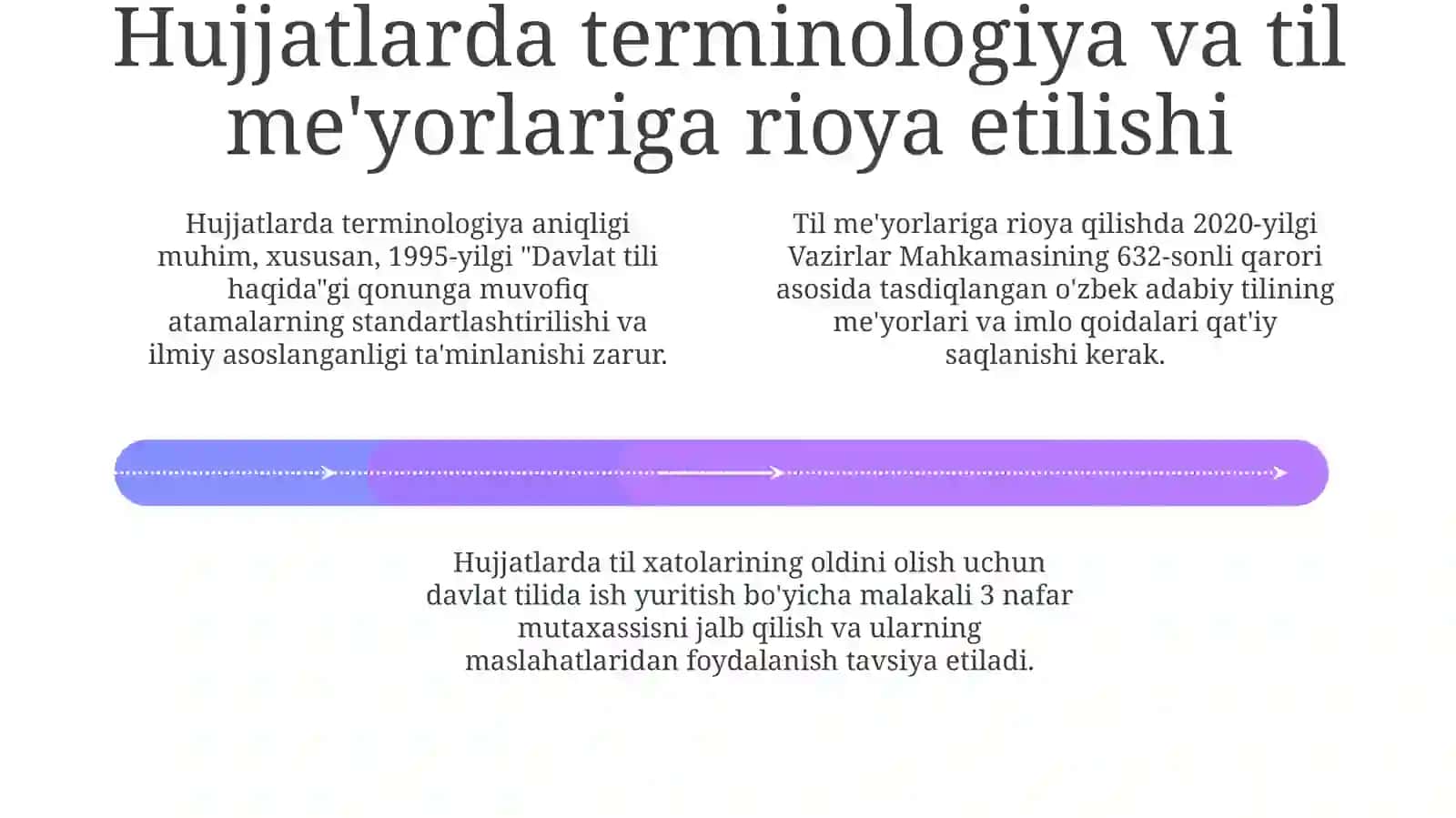 "Davlat tili haqida"gi qonunda hujjat yurituvga oid moddalar tahlili, amaliyoti va muammolari 4
