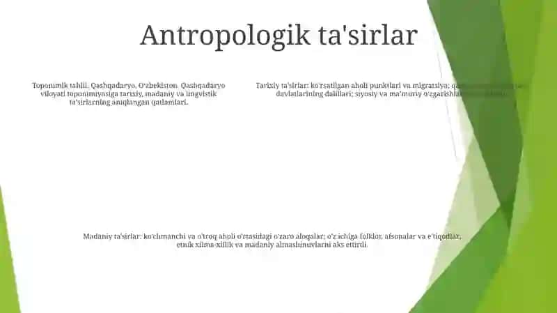 Qashqadaryo Topinimikasi 4