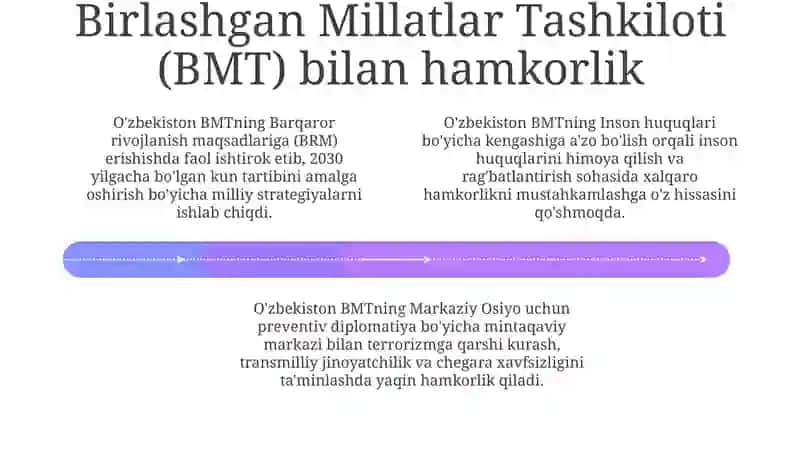 Oʻzbekistonning xalqaro tashkilotlar bilan hamkorligi 4