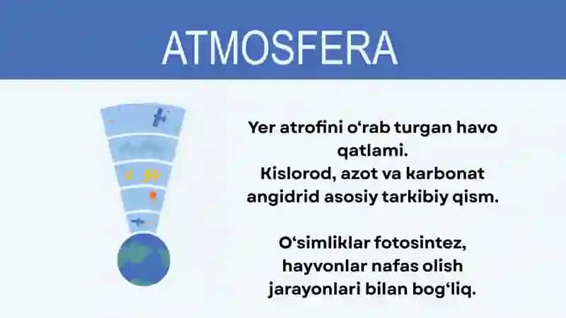 BIOSFERA VA UNING MUAMMOLARI 4