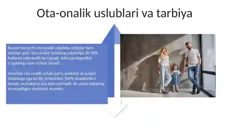 Zamonaviy oilalar 4