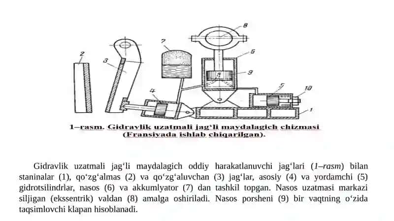 Zamonaviy gidravlik uzatmalijag’limaydalagichlar 4