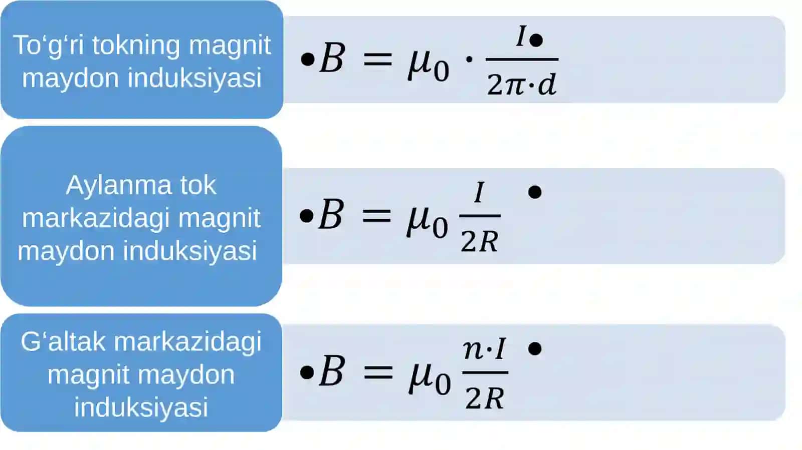 Fizika masalalar to'plami 4