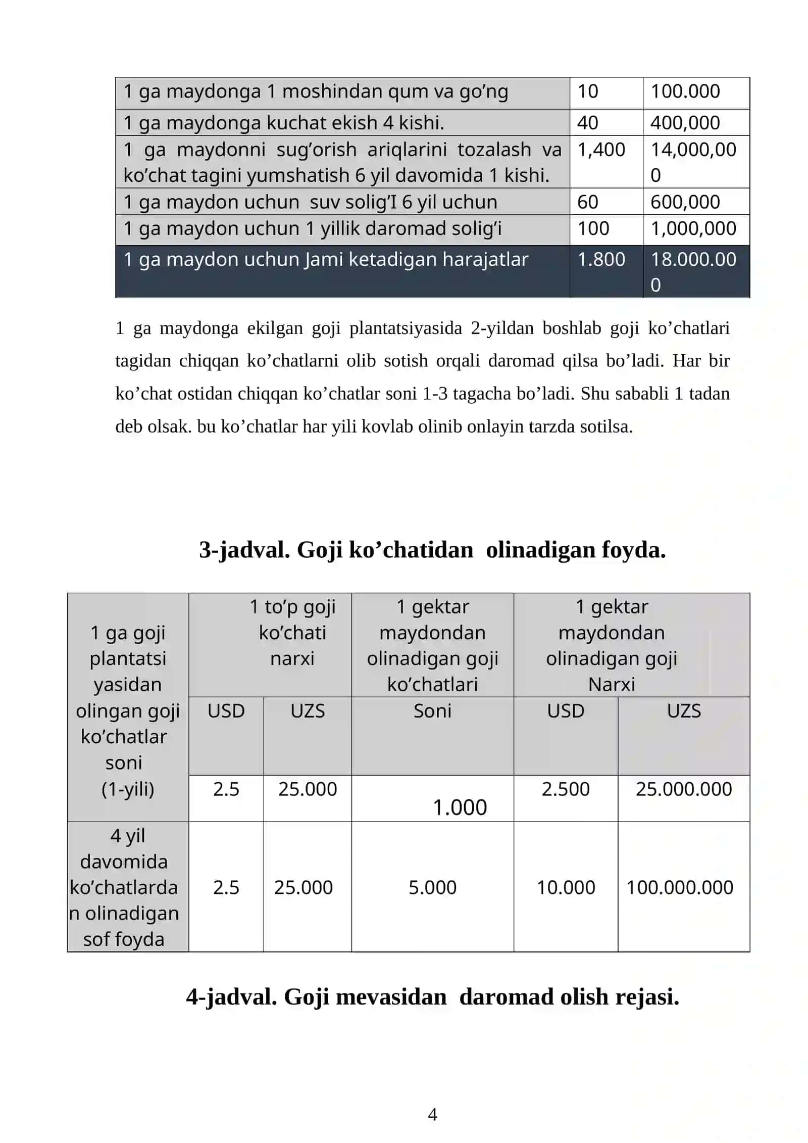 Ekin ekish va yil davomida qilinadigan ishlarning hisob kitobi 4