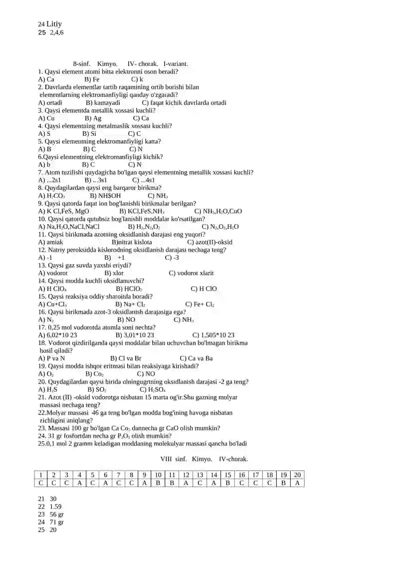 VIII sinf. Kimyo. I-variant 4