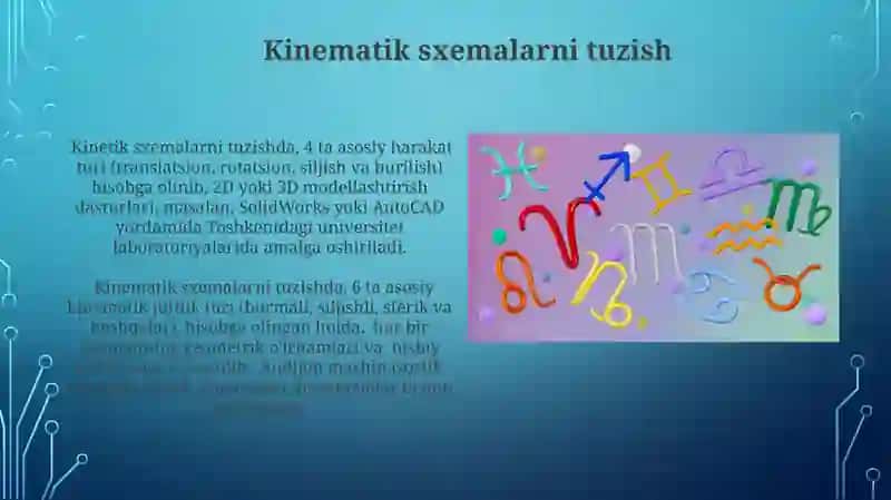 Kinematik juftlar va ularning klassifikatsiyasi 4