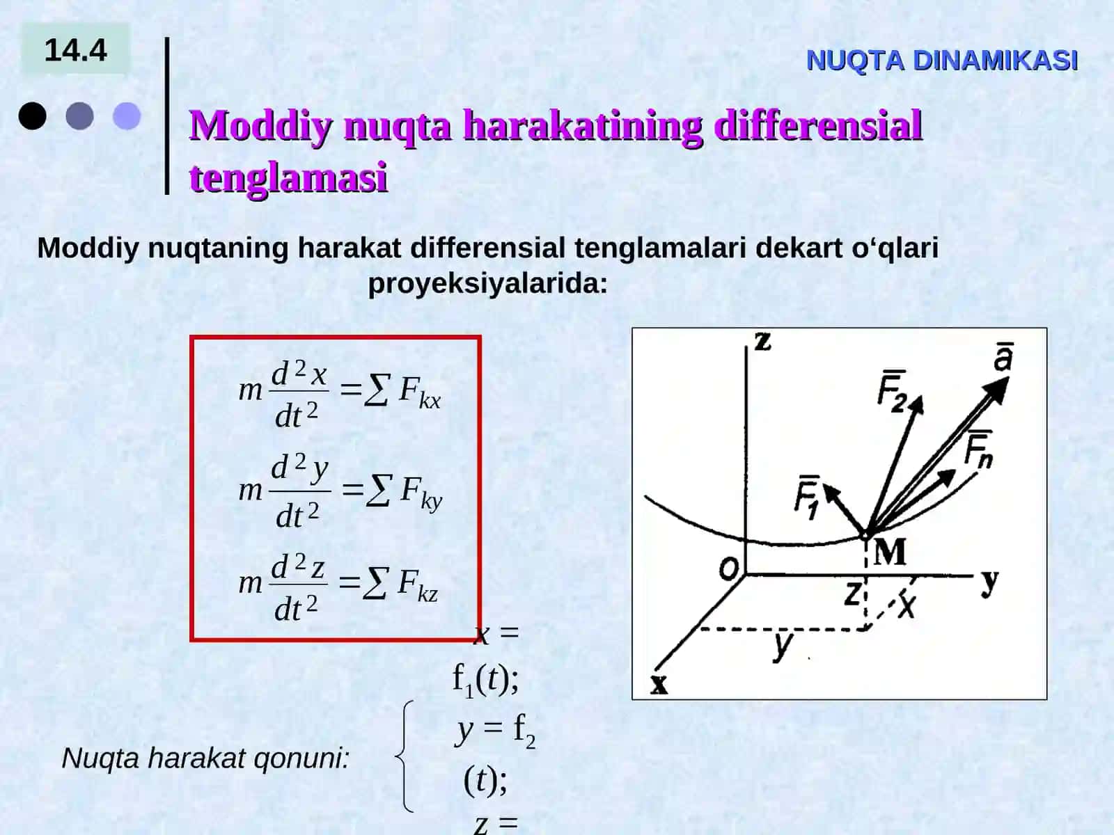 Nuqta dinamikasi 4
