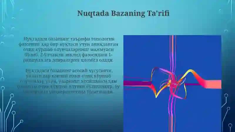 Topologik fazo bazasi.Nuqtadagi baza 4